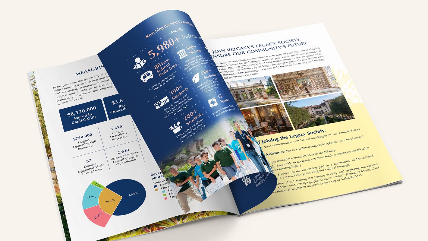 Vizcaya Museum & Gardens annual report spread