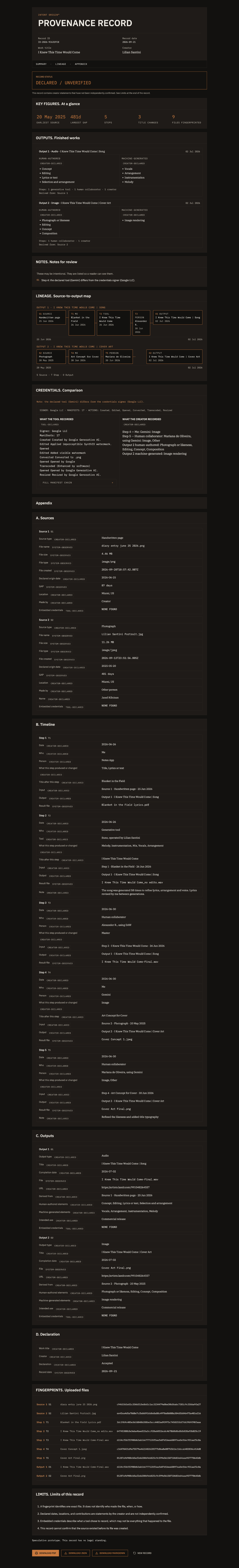 Full Intent Origin provenance record for I Knew This Time Would Come, showing summary, lineage, credentials comparison, appendix, fingerprints and limits.