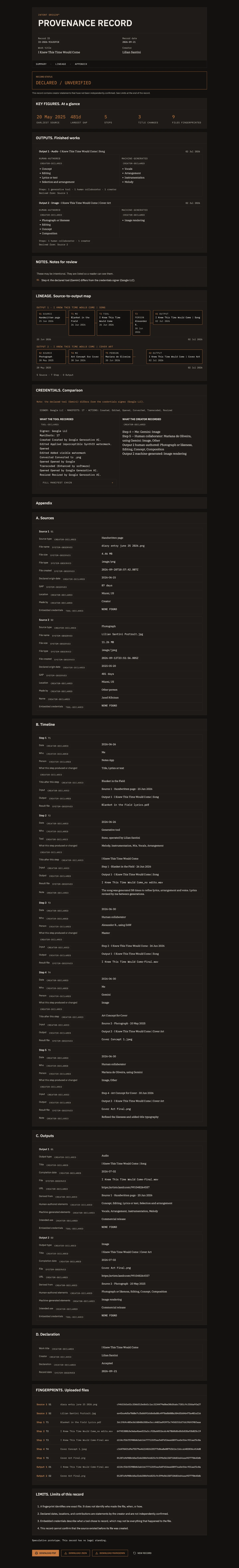 Full Intent Origin provenance record for I Knew This Time Would Come, showing summary, lineage, credentials comparison, appendix, fingerprints and limits.